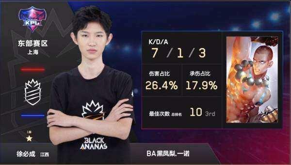 迫使防线回