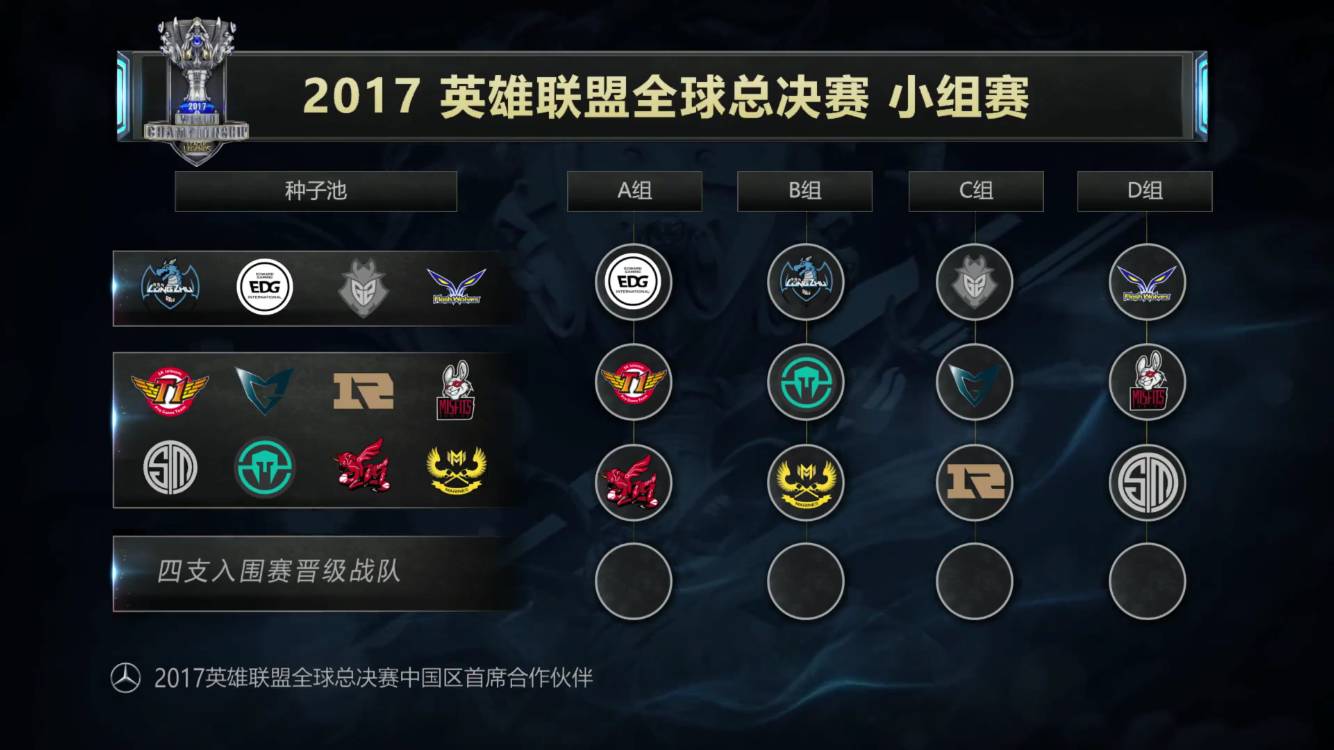 达禁区前沿 达禁区前沿